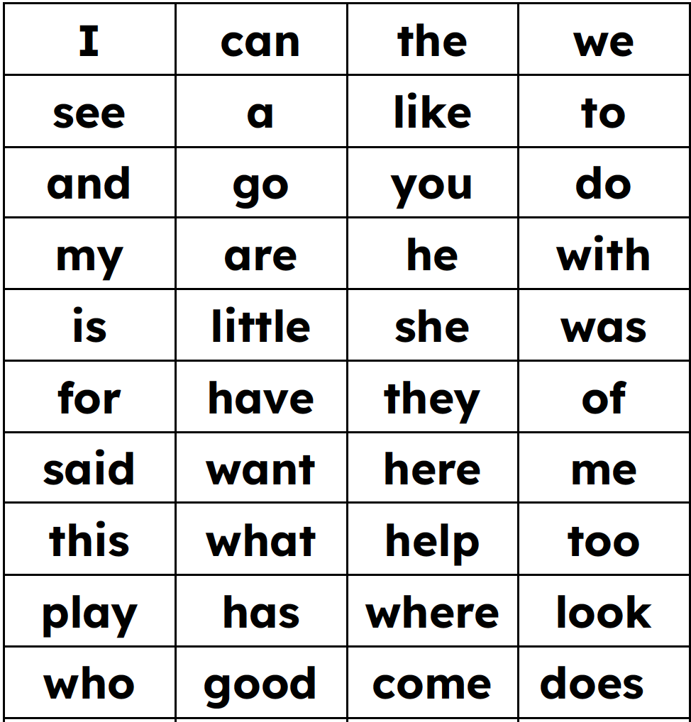 Sight Words